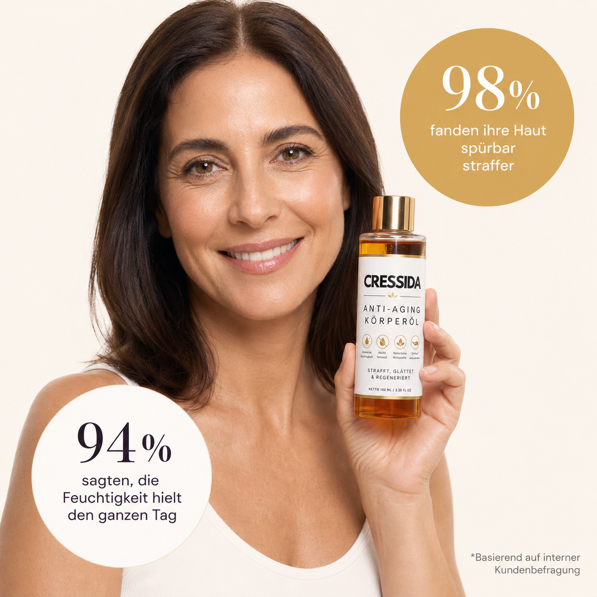 ANTI-AGING BODY ÖL