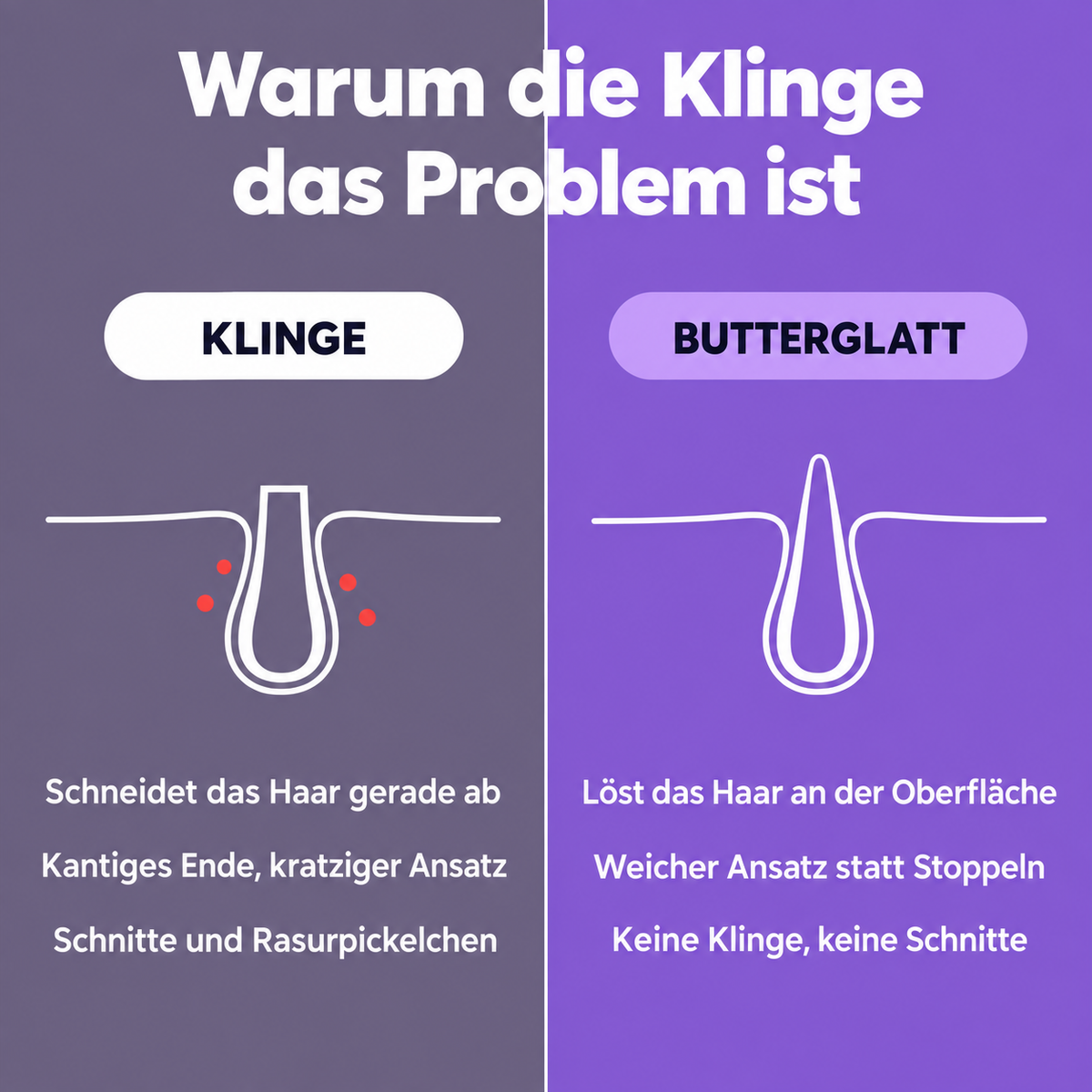 Butterglatt | Haarentfernungsmousse