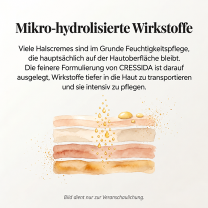 Straffende Hals- & Dekolleté-Creme
