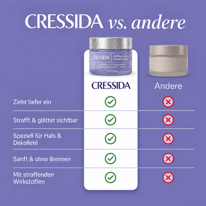 Straffende Hals- & Dekolleté-Creme
