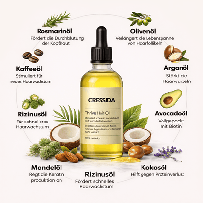 Haaröl für schnelles Wachstum