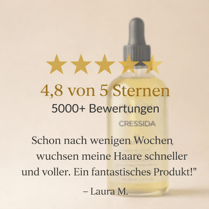 Haaröl für schnelles Wachstum