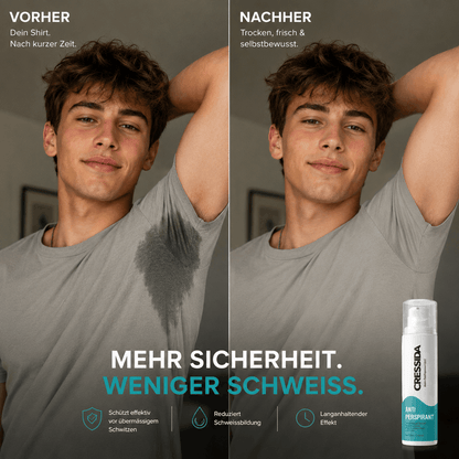 ZeroSweat Gel