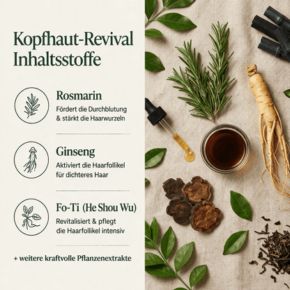 Haarwurzel Shampoo